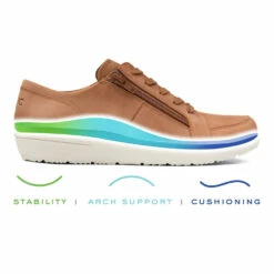 Vionic Magnolia Abigail 13 Vionic Magnolia Abigail -UK Shoe Sales 2024 abigail wheat 3zone low