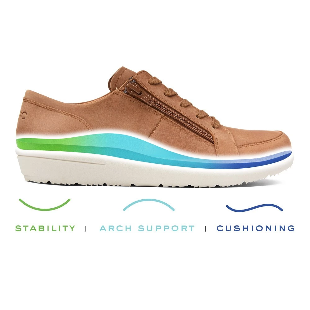 Vionic Magnolia Abigail 8 Vionic Magnolia Abigail - Image 6