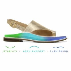 Vionic Citrine Ella -UK Shoe Sales 2024 ella gold 3zone med 6