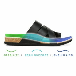 Vionic Copal Luelle -UK Shoe Sales 2024 luelle black three zone a628856d low