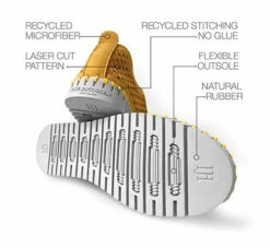 Ilse Jacobsen Tulip Platform 7 Ilse Jacobsen Tulip Platform -UK Shoe Sales 2024 tulip diagram rgb 2