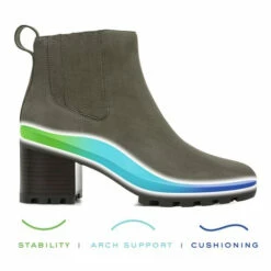 Vionic Whistler Wilma 10 Vionic Whistler Wilma -UK Shoe Sales 2024 wilma olive 3zone